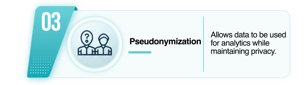 Pseudonymization