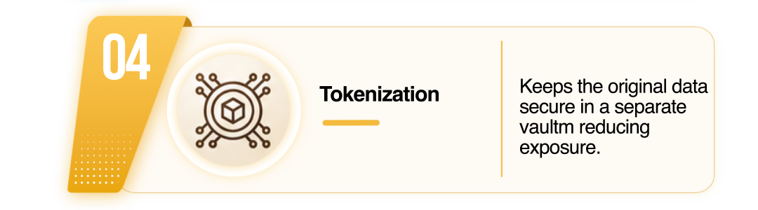 Tokenization