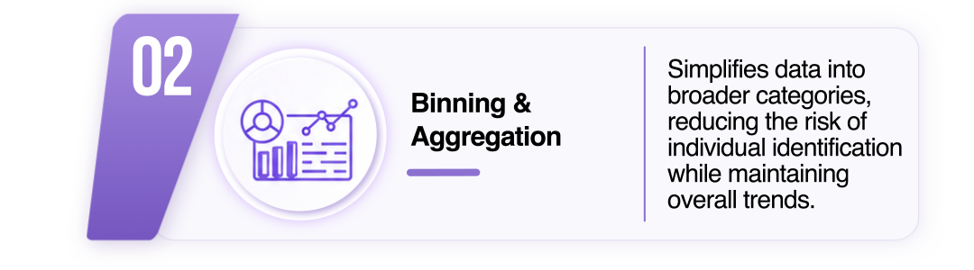 Binning & Aggregation