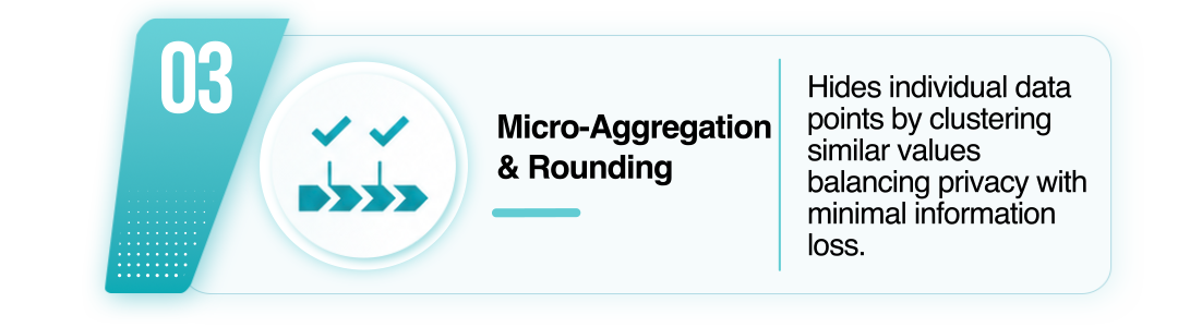 Micro-Aggregation & Rounding