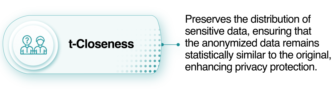 t-closeness